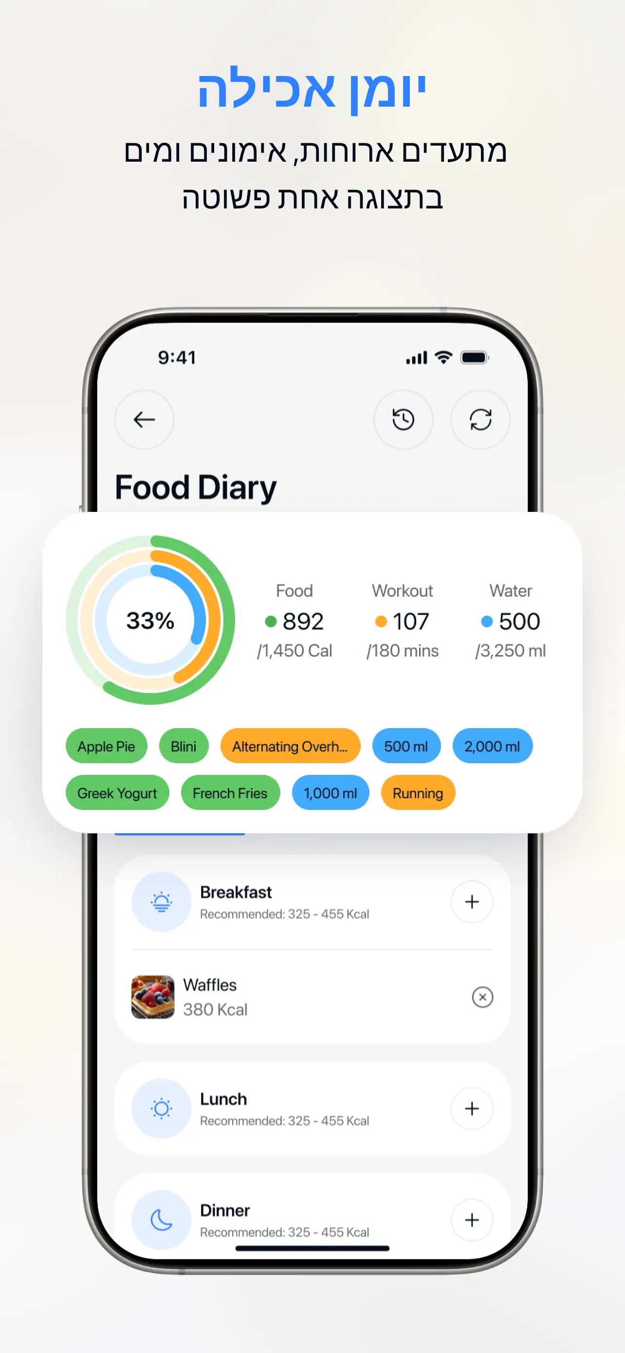 מסך רישומי יומן מזון